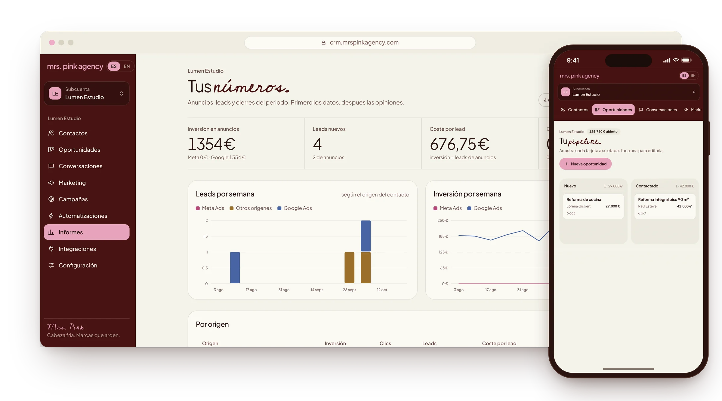 Software de Mrs. Pink Agency en ordenador y móvil: informe con inversión en anuncios, leads, coste por lead y gráficas por semana, y pipeline de oportunidades